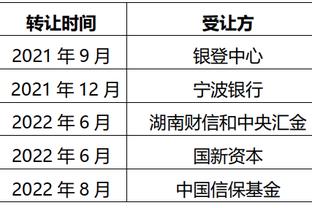 内部人士证实：15日扬科维奇第一次推出532，在阿布扎比从没练过