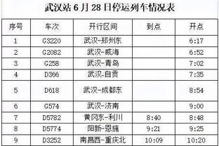 里夫斯：下场对鹈鹕对我们是很好的考验 季后赛是赛季最棒的时间