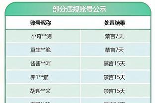 湖鹿裁判报告：浓眉没推人 字母没走步 双方各一次漏判吃亏